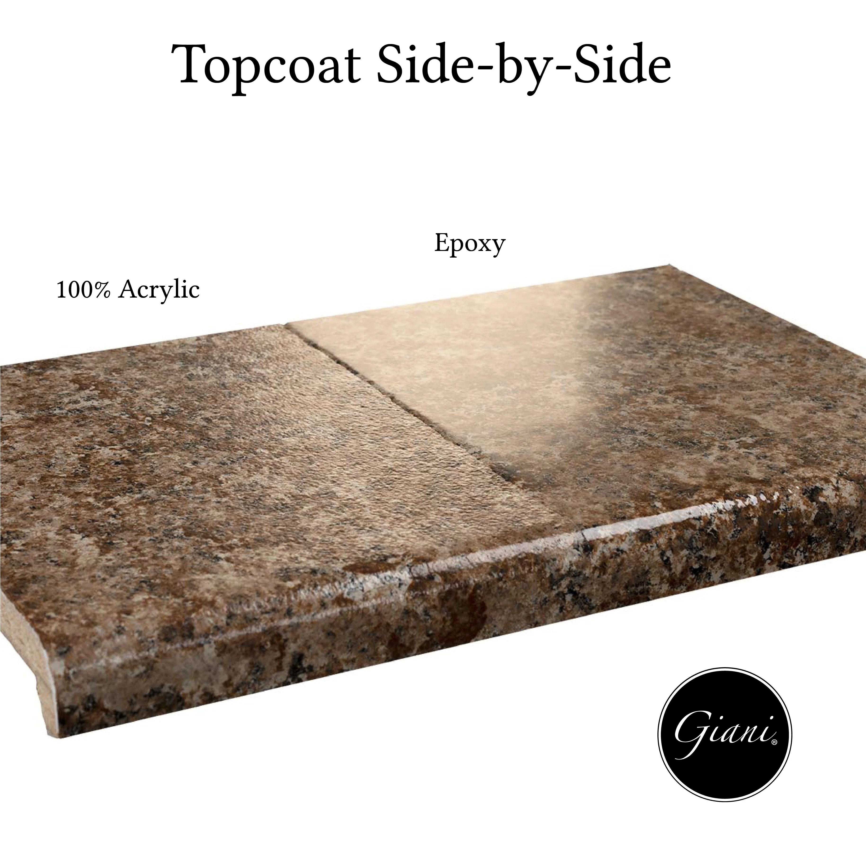 Giani Granite 2.0 - Chocolate Brown Countertop Kit - Image 5
