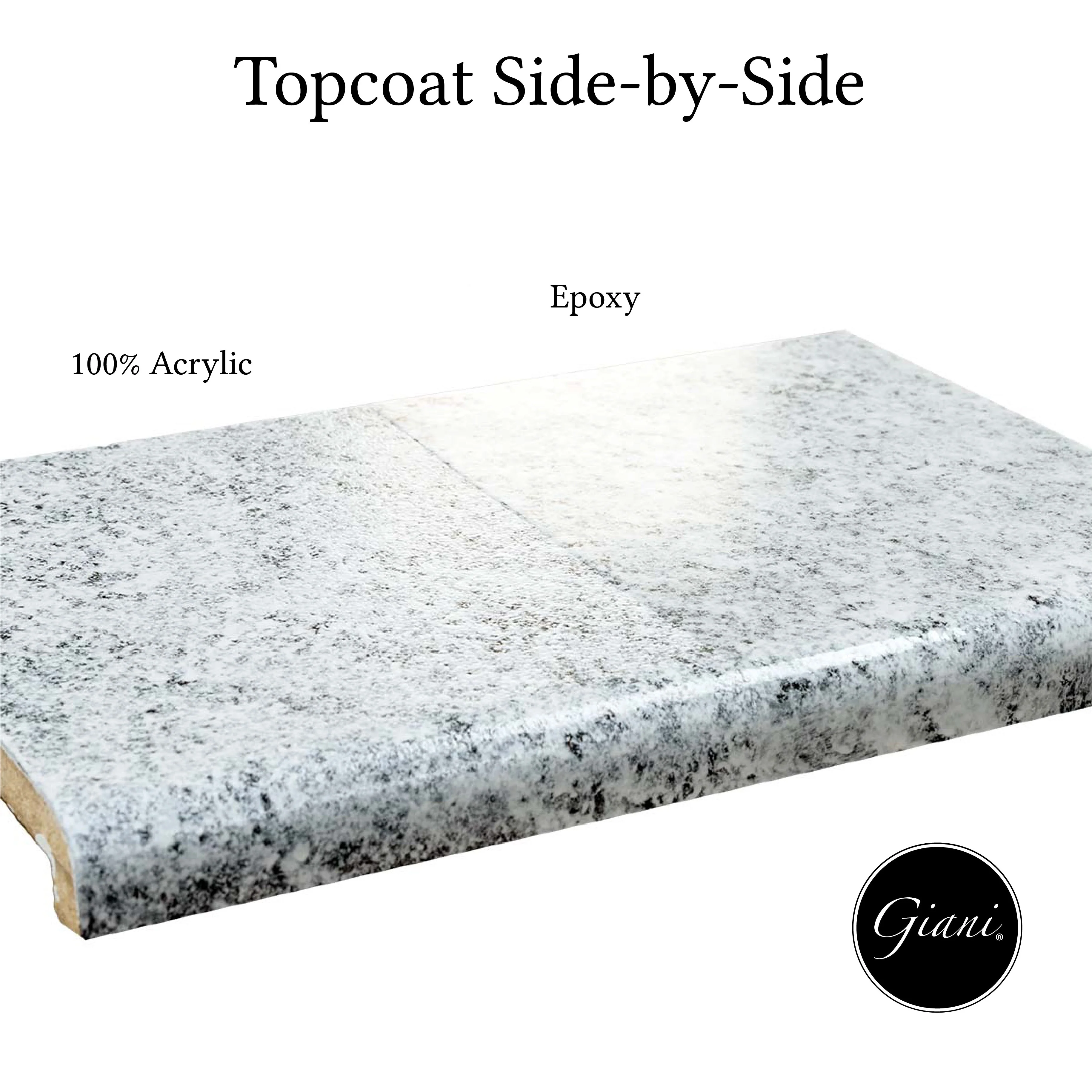 Giani Granite 2.0 - White Diamond Countertop Kit - Image 6
